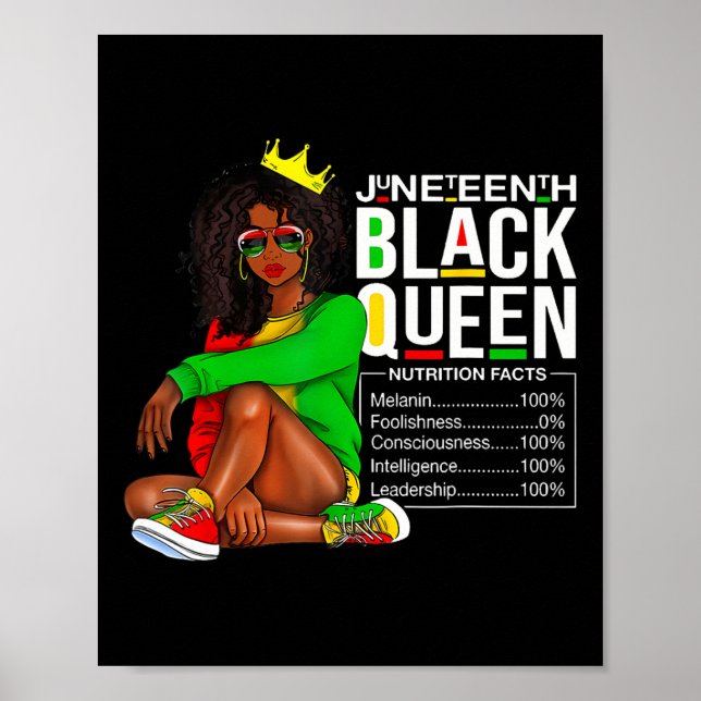 Juneteenth Black Queen Nutritional Facts 4th Of Ju Poster (Front)