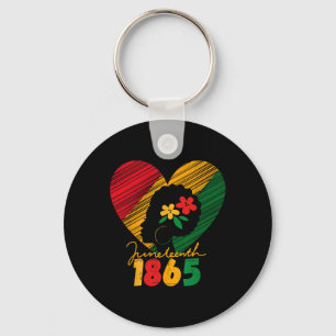 Juneteenth Black Women Remembering My Ancestors 1 Key Ring
