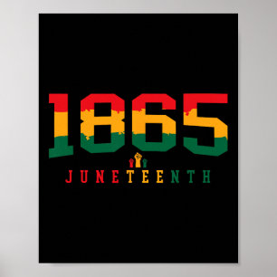 Juneteenth Celebrate Black Freedom 1865 History Mo Poster