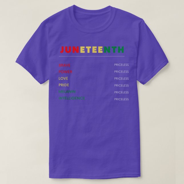 Juneteenth , Emancipation day , happy freedom  T-Shirt (Design Front)