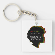 Juneteenth Freedom Day 1865 Celebration Design