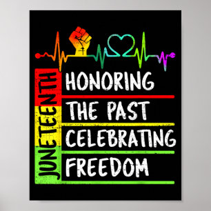 Juneteenth honouring the past celebrating freedom poster