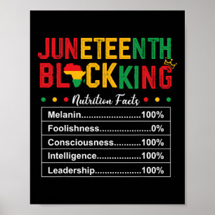Juneteenth Men Black King Nutritional Facts Freedo Poster