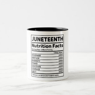 Juneteenth Nutrition Facts Mug