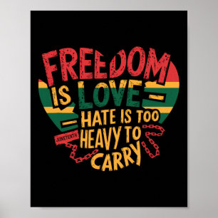 Juneteenth Shirt Women African American Freedom 18 Poster