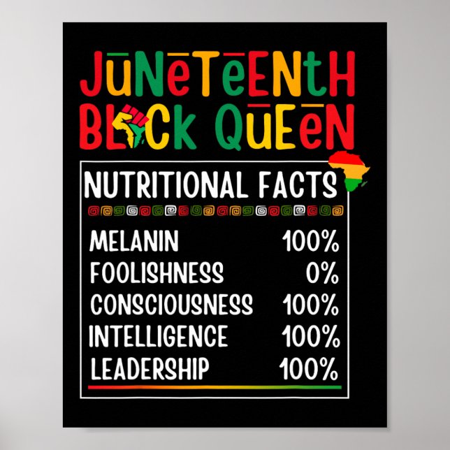 Juneteenth Womens Black Queen Nutritional Facts Fr Poster (Front)