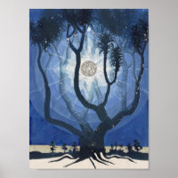 Jung Tree of Life Illustration Poster