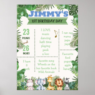  Jungle Safari Milestone Birthday Poster