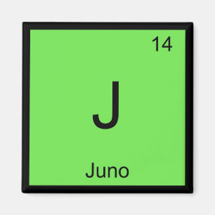 Juno Name Chemistry Element Periodic Table Magnet