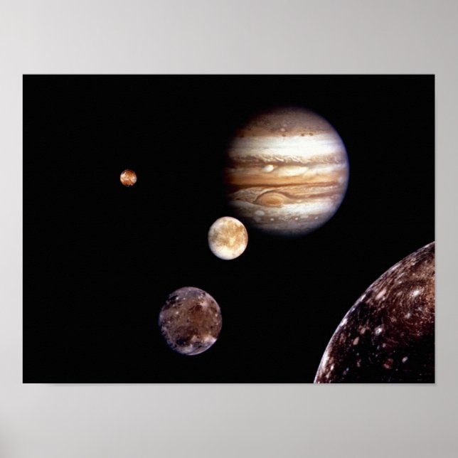 Jupiter and its Moons Poster (Front)