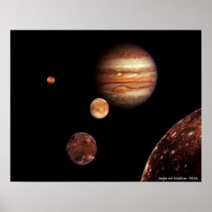 Jupiter and Satellites Poster
