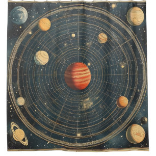 Jupiter-Centred Celestial Chart Design (2) Shower Curtain