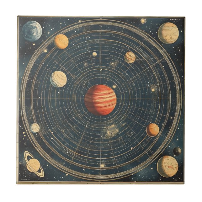 Jupiter-Centred Celestial Chart Design (2) Tile (Front)