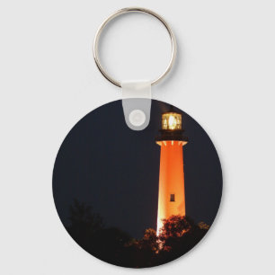 Jupiter Evening Shot_ Key Ring