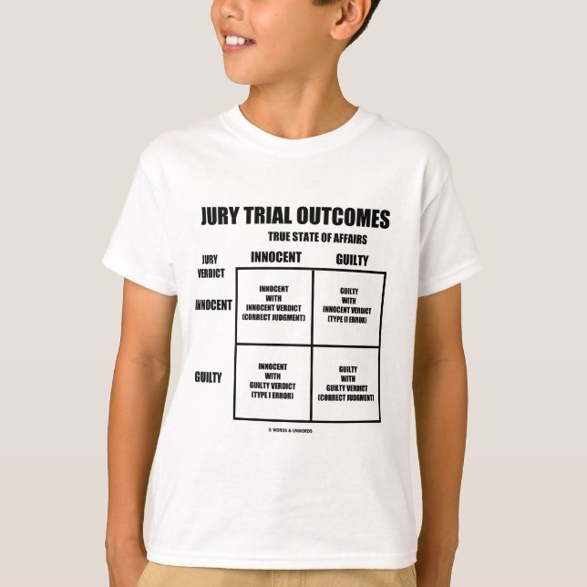 Jury Trial Outcomes (Innocent Guilty Jury Verdict) T-Shirt (Front)