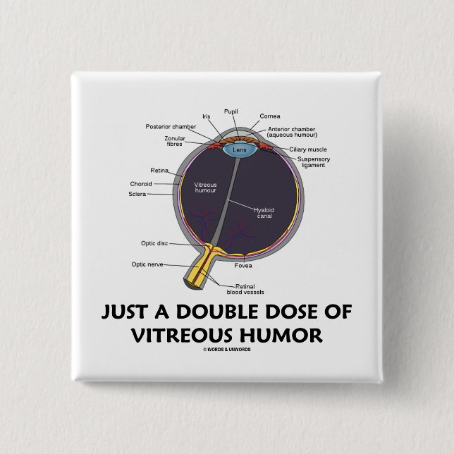 Just A Double Dose Of Vitreous Humour (Eye 15 Cm Square Badge (Front)