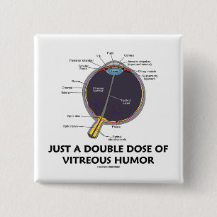 Just A Double Dose Of Vitreous Humour (Eye 15 Cm Square Badge