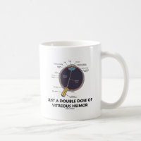 Just A Double Dose Of Vitreous Humour (Eye Anatomy