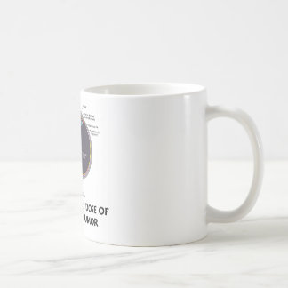 Just A Double Dose Of Vitreous Humour (Eye Coffee Mug