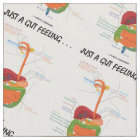 Just A Gut Feeling... Digestive System Humour
