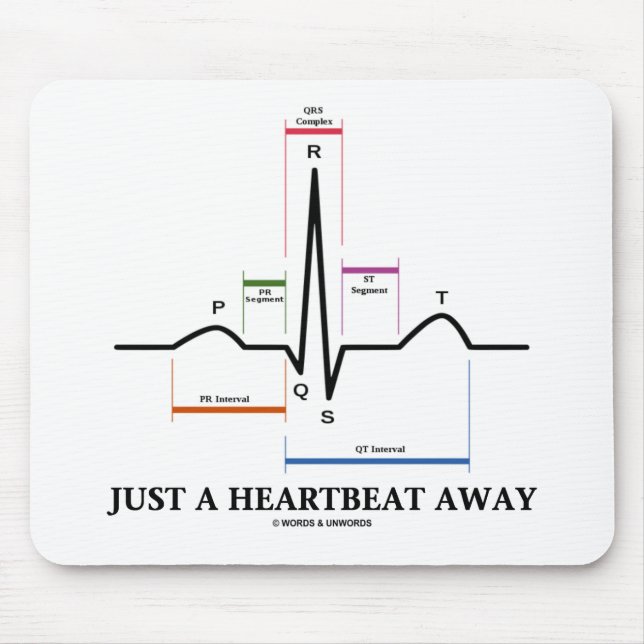 Just A Heartbeat Away (EKG/ECG) Mouse Mat (Front)