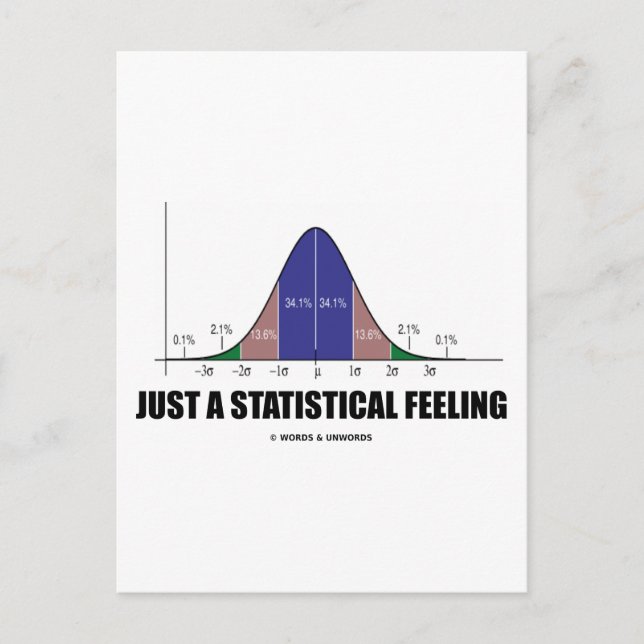 Just A Statistical Feeling (Statistical Humour) Postcard (Front)