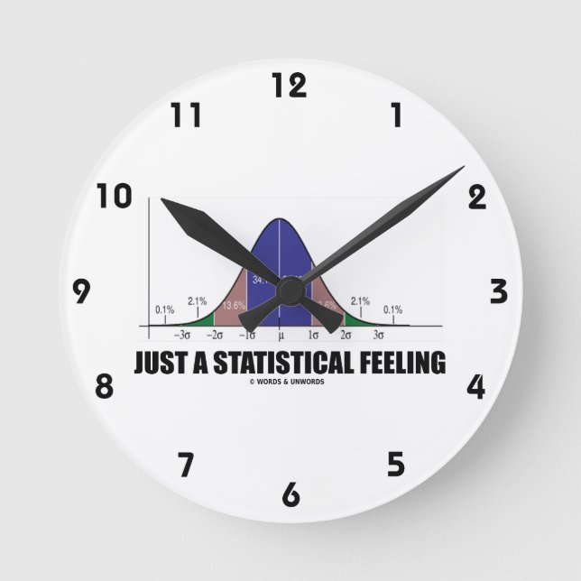 Just A Statistical Feeling (Statistical Humour) Round Clock (Front)