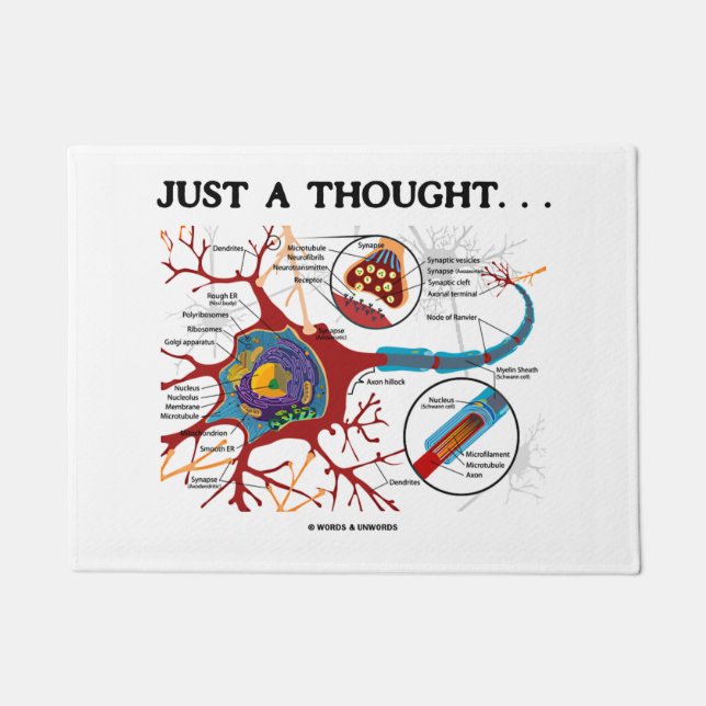 Just A Thought ... Neuron Synapse Geek Humour Doormat (Front)