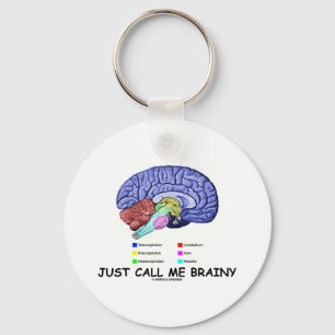 Just Call Me Brainy (Anatomical Brain Attitude) Key Ring