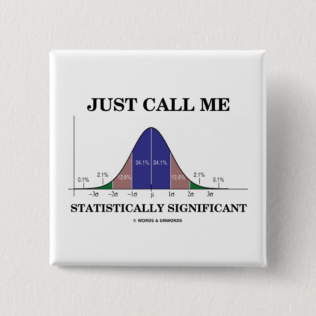 Just Call Me Statistically Significant 15 Cm Square Badge (Front)