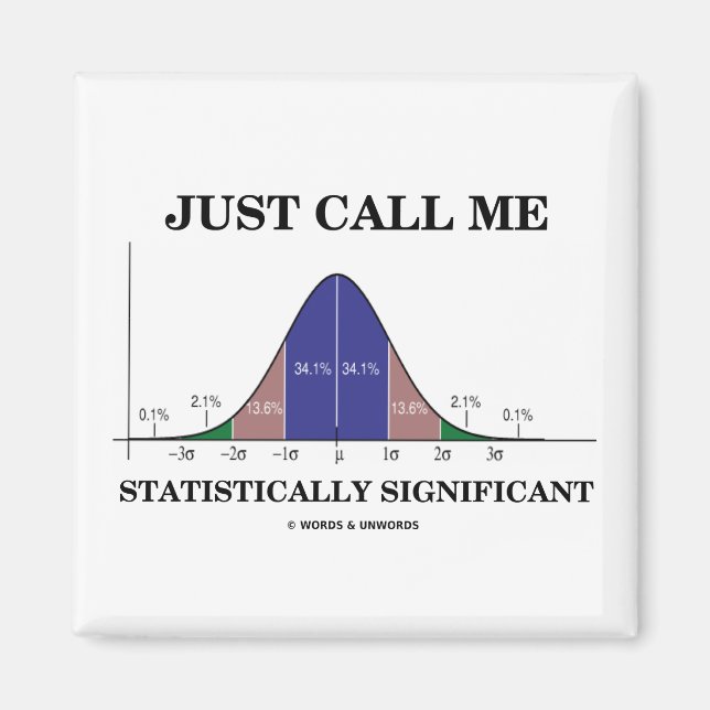 Just Call Me Statistically Significant Magnet (Front)
