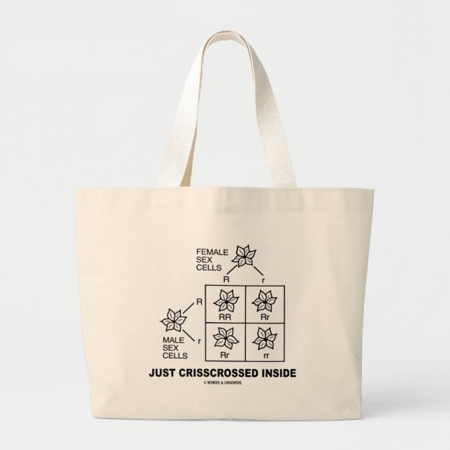 Just Crisscrossed Inside (Punnett Square Attitude) Large Tote Bag (Front)