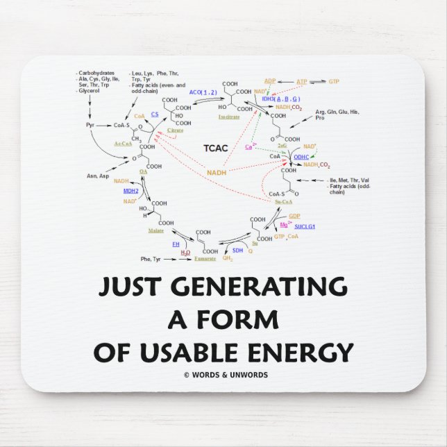 Just Generating A Form Of Useable Energy (Krebs) Mouse Mat (Front)