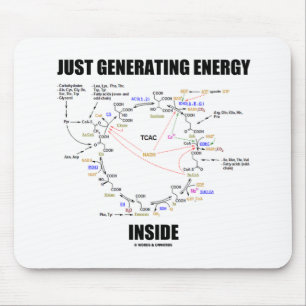 Just Generating Energy Inside (Krebs Cycle) Mouse Mat