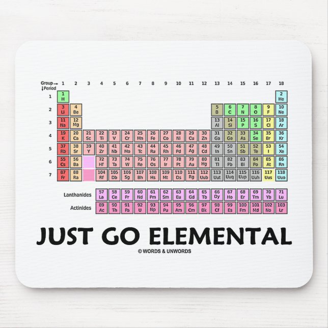 Just Go Elemental (Periodic Table Of Elements) Mouse Mat (Front)