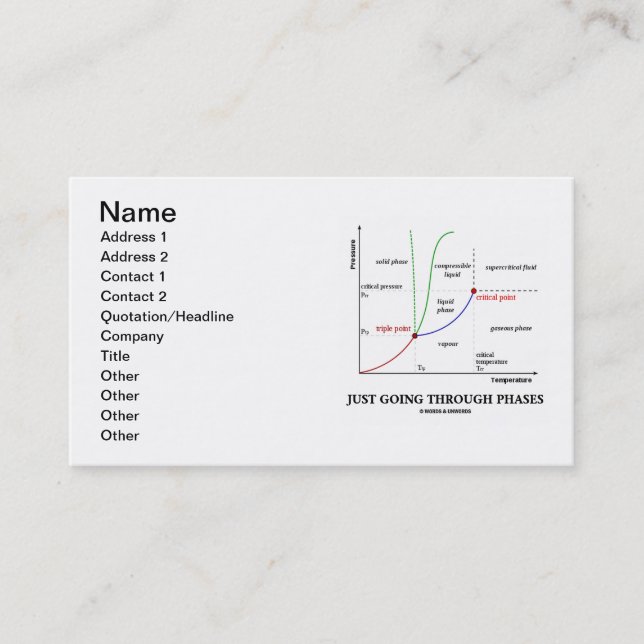 Just Going Through Phases (Chemistry Humour) Business Card (Front)