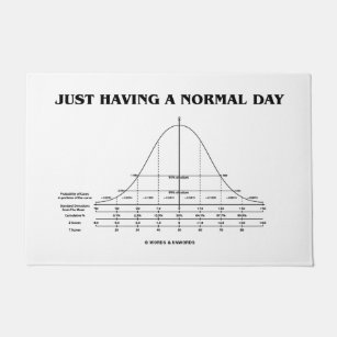 Nerd Doormats Welcome Mats Zazzle Co Uk