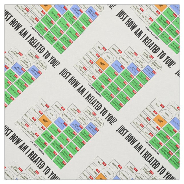Just How Am I Related To You? Genealogy Fabric (Swatch)