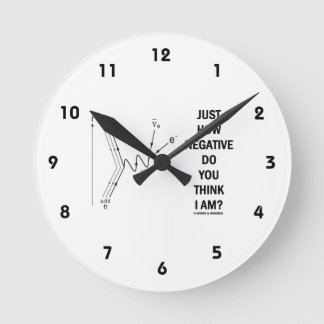 Just How Negative Do You Think I Am? (Beta-Neg.) Round Clock