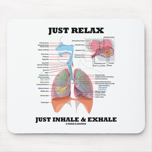 Just Relax Just Inhale and Exhale (Respiratory) Mouse Mat (Front)