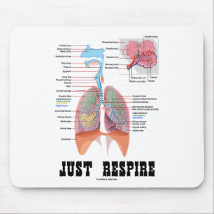 Just Respire Mouse Mat