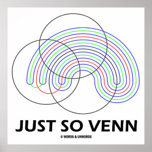 Just So Venn (Venn Diagram) Poster