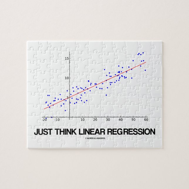Just Think Linear Regression (Statistics) Jigsaw Puzzle (Horizontal)