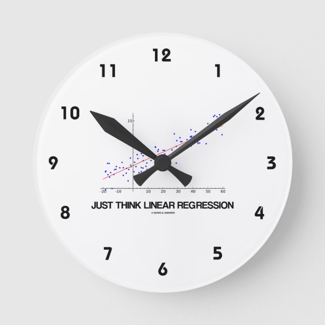 Just Think Linear Regression (Statistics) Round Clock (Front)