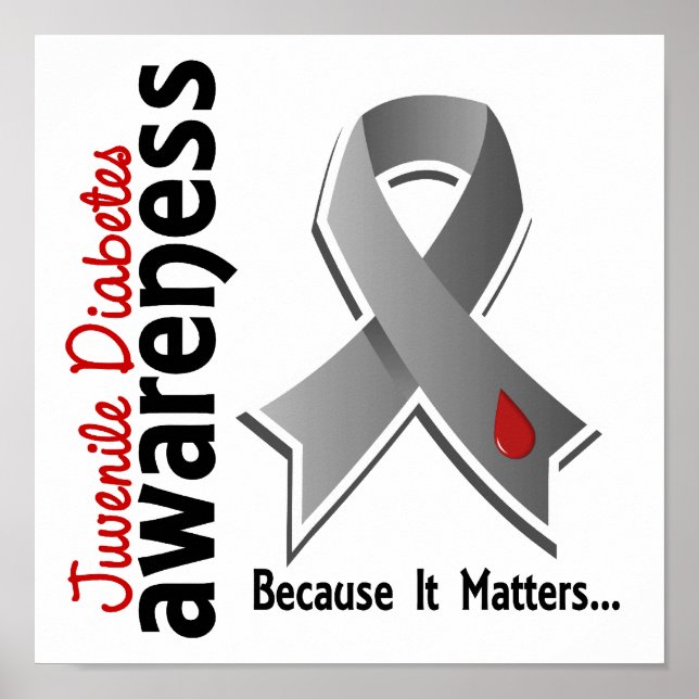 Juvenile Diabetes Awareness 5 Poster (Front)