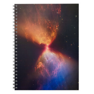 JWST Hourglass Protostar Formation Notebook