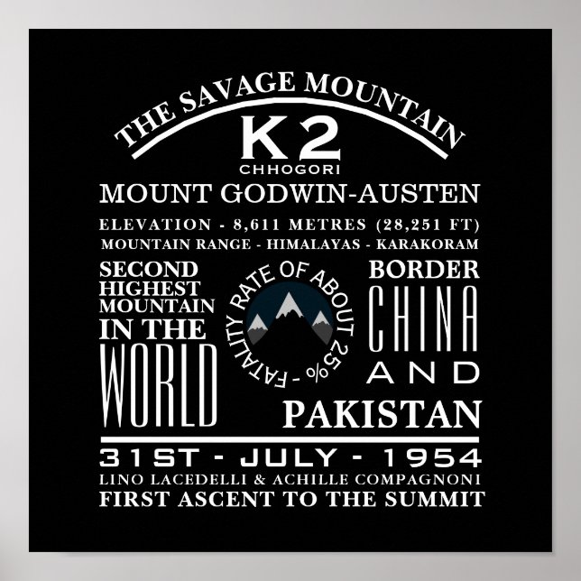 K2, Mountain Expedition Information Poster (Front)