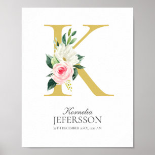 K Letter Monogram with Flowers Poster