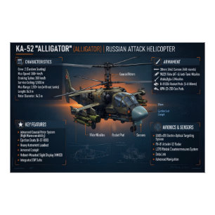 KA-52 Russian Attack Helicopter Poster