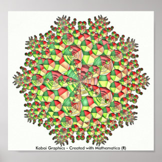 Kabai Graphics - Created with Mathematica (R) Poster